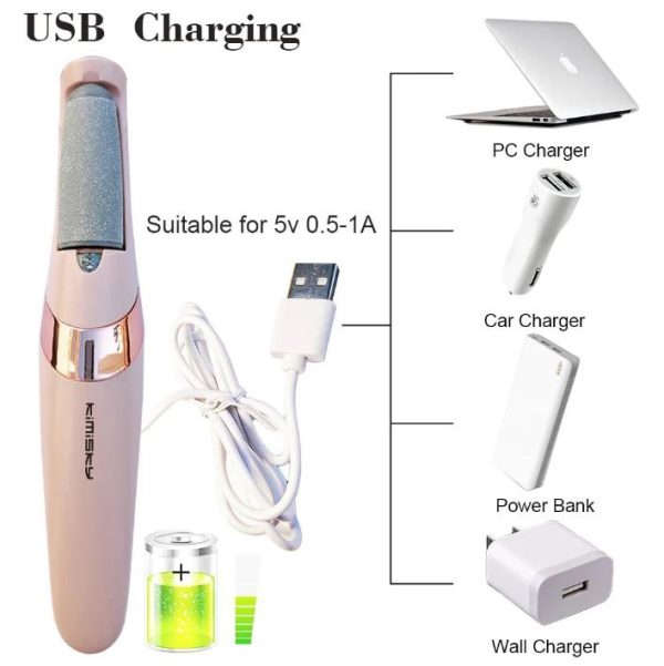 Foot Callus Remover for Smooth Heels – Dead Skin Remover for Feet